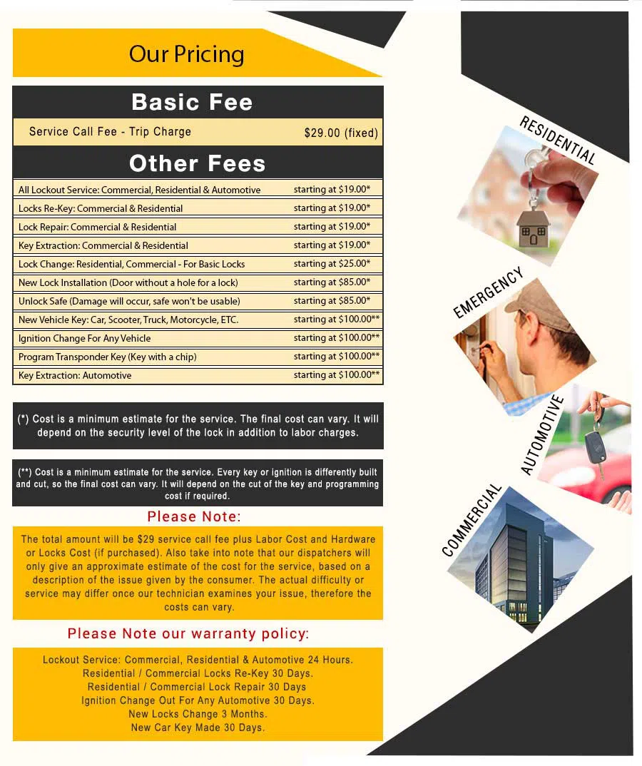 Los Angeles Doors & Locksmith, Los Angeles, CA 310-359-6641